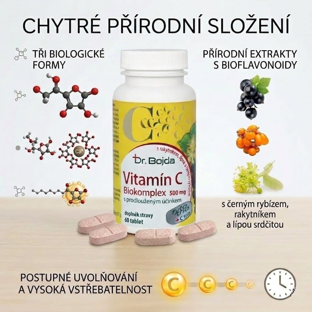 Vitamín C Biokomplex chytré složení